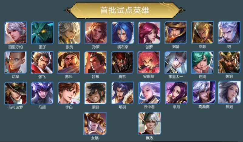 王者荣耀攻略配图