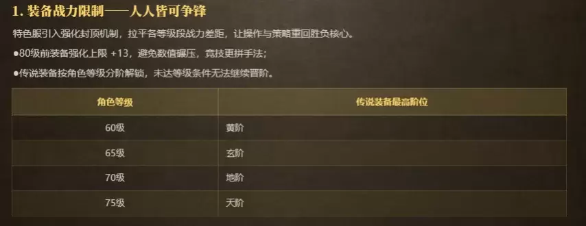 《斗仙》周年特色服开启！重塑PVP生态，上万元宝福利等你来领