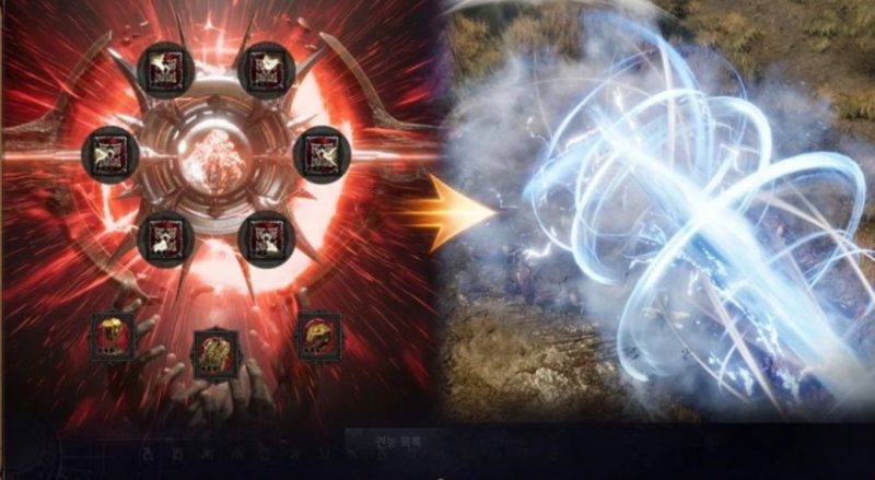 能翻盘的10v10！韩国MMO黑马新作《日蚀：觉醒》最全爆料