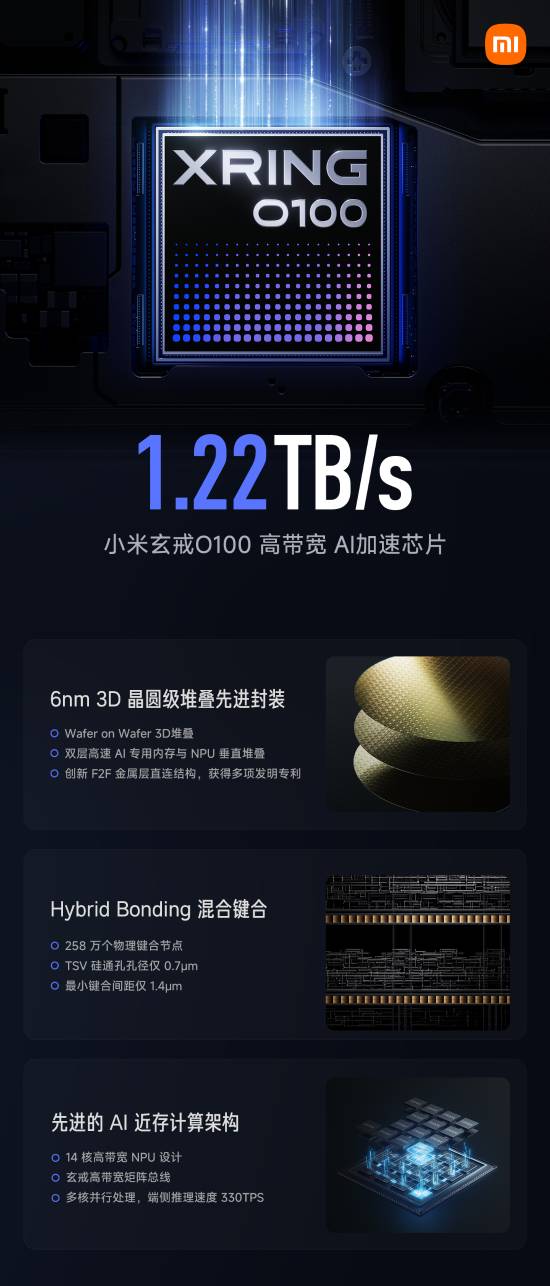 小米三芯齐发，跑分破500万！