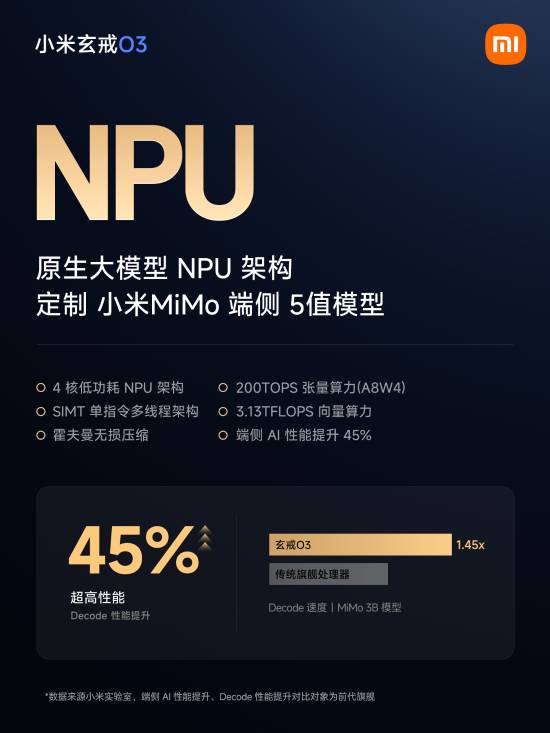 小米新芯片跑分破500万，AI强到离谱