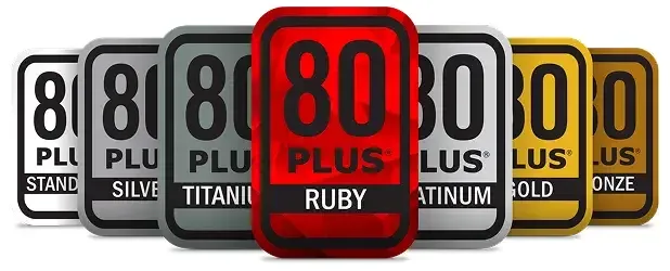 ATX电源新王者：海韵1600W拿下Ruby认证