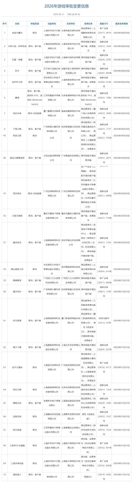 金铲铲PC版过审，端游玩家有福了