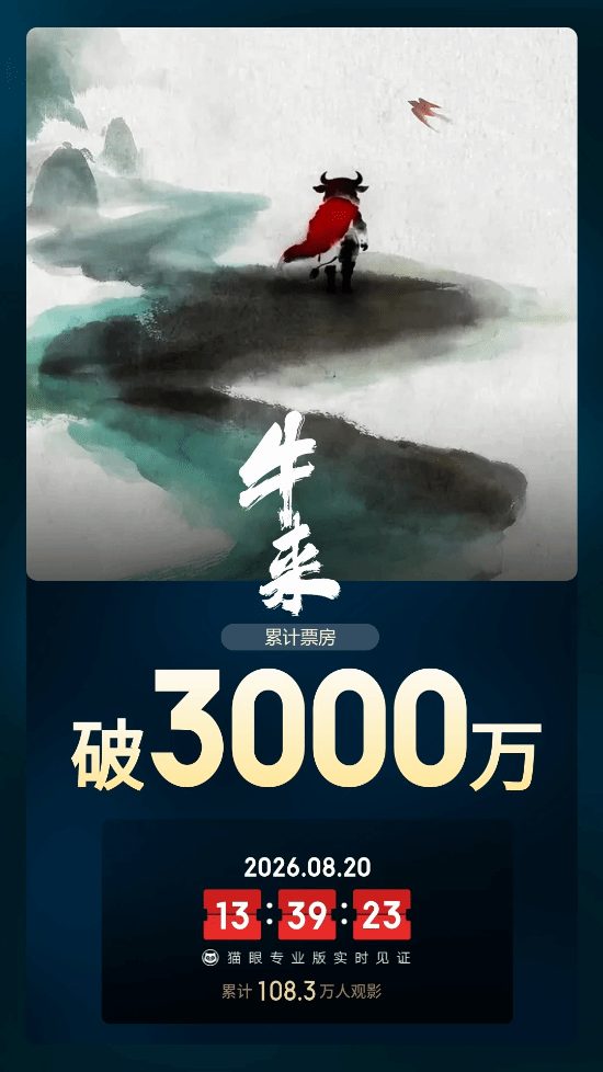 口碑崩了票房却破3000万！这波你怎么看？
