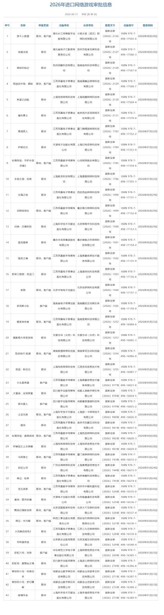 金铲铲PC版过审，端游玩家有福了