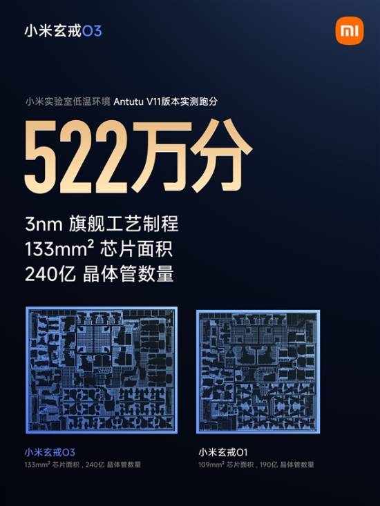 小米平板9 Pro Max下月登场，自研芯片太猛了
