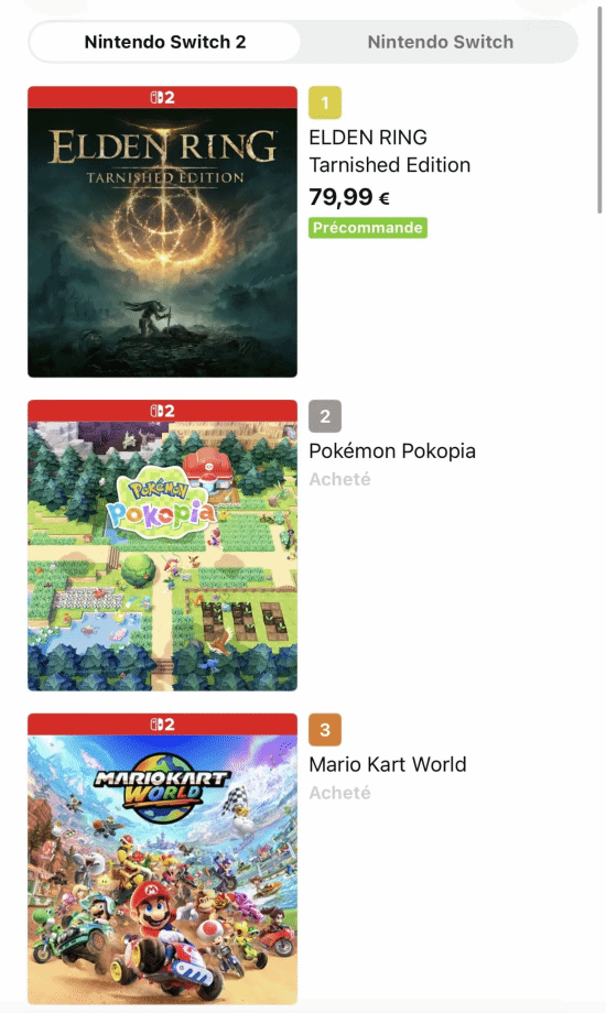 还没发售就登顶！老头环Switch 2版杀疯了