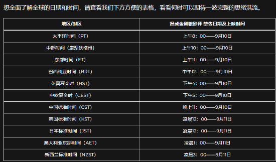 狼叔评分9月10日揭晓，你猜几分？