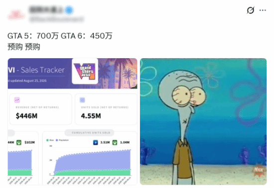 GTA6预购遇冷？玩家吵翻了