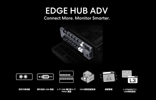 联力发布EDGE Hub ADV集线器，可监控12V-2×6供电温度并自动关机