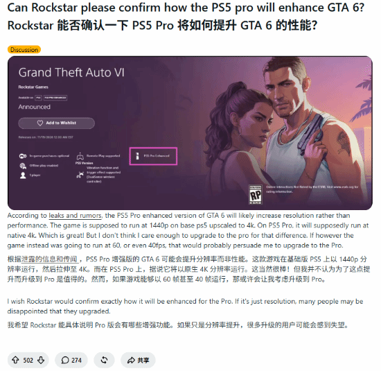 玩家讨论《GTA6》PS5 Pro增强：要帧数还是要分辨率？