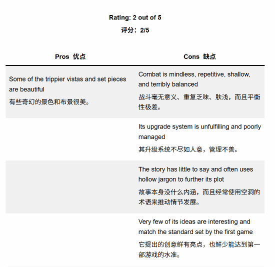 《控制：共振》M站降至83分，唯一差评指战斗与剧情双双失守