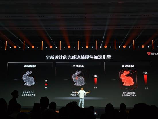 国产显卡要翻身？庐山GPU光追性能暴涨50倍