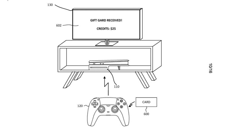 索尼新专利：PS5或PS6手柄可通过NFC读取手机或银行卡支付信息