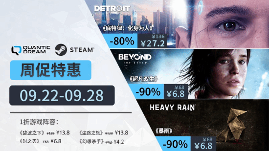 想入手Quantic Dream作品？Steam秋季特卖期间多款游戏降至史低