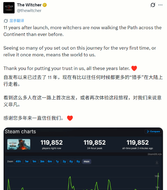 已有《巫师3》PC/PS5/Xbox版玩家可免费升级重制版，游戏已登陆NS2