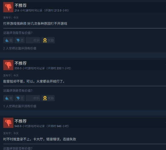 《绝地求生》9月23日Steam新增7414条差评，好评率仅3%