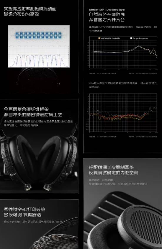 两万块的耳机，到底香不香？