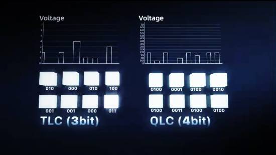iPhone 18 Pro 1TB与2TB版本被曝采用QLC闪存，引发争议