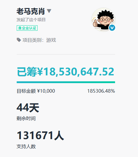 《艾希：续》定档2027年5月，国区48元，众筹已超1853万元