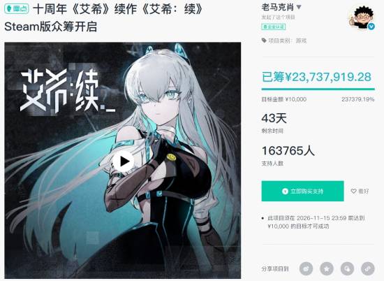 《艾希：续》摩点众筹2373万元，预计2027年5月发售